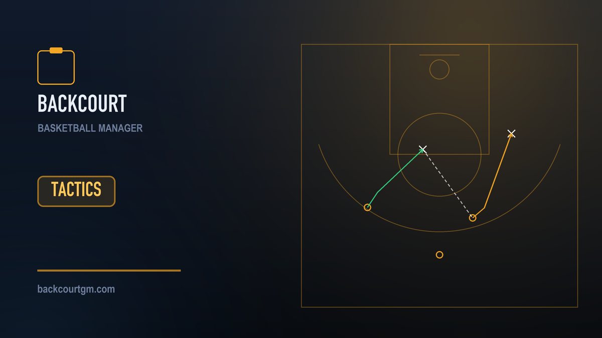 Chalkboard basketball play with five player markers and passing lanes on a half court