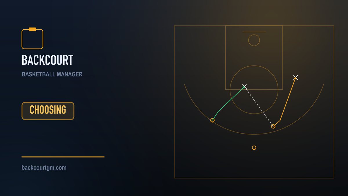 Chalkboard basketball play with player markers and passing lanes, representing tactical decisions