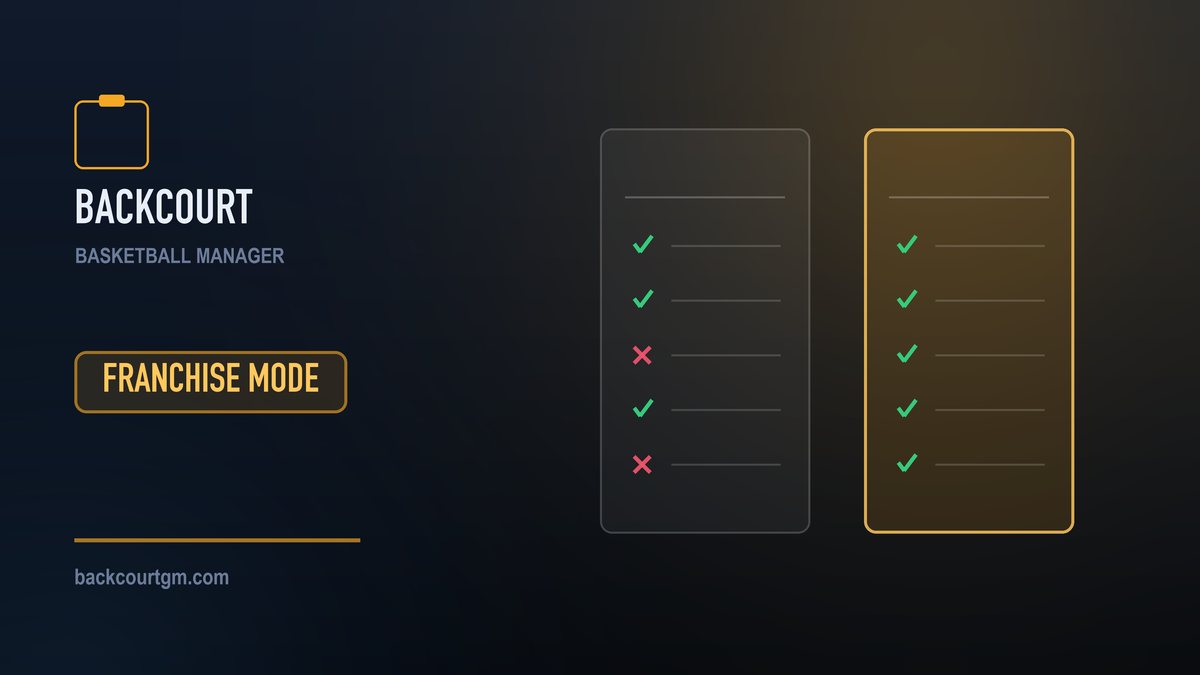 Two feature columns side by side, one ticking every row