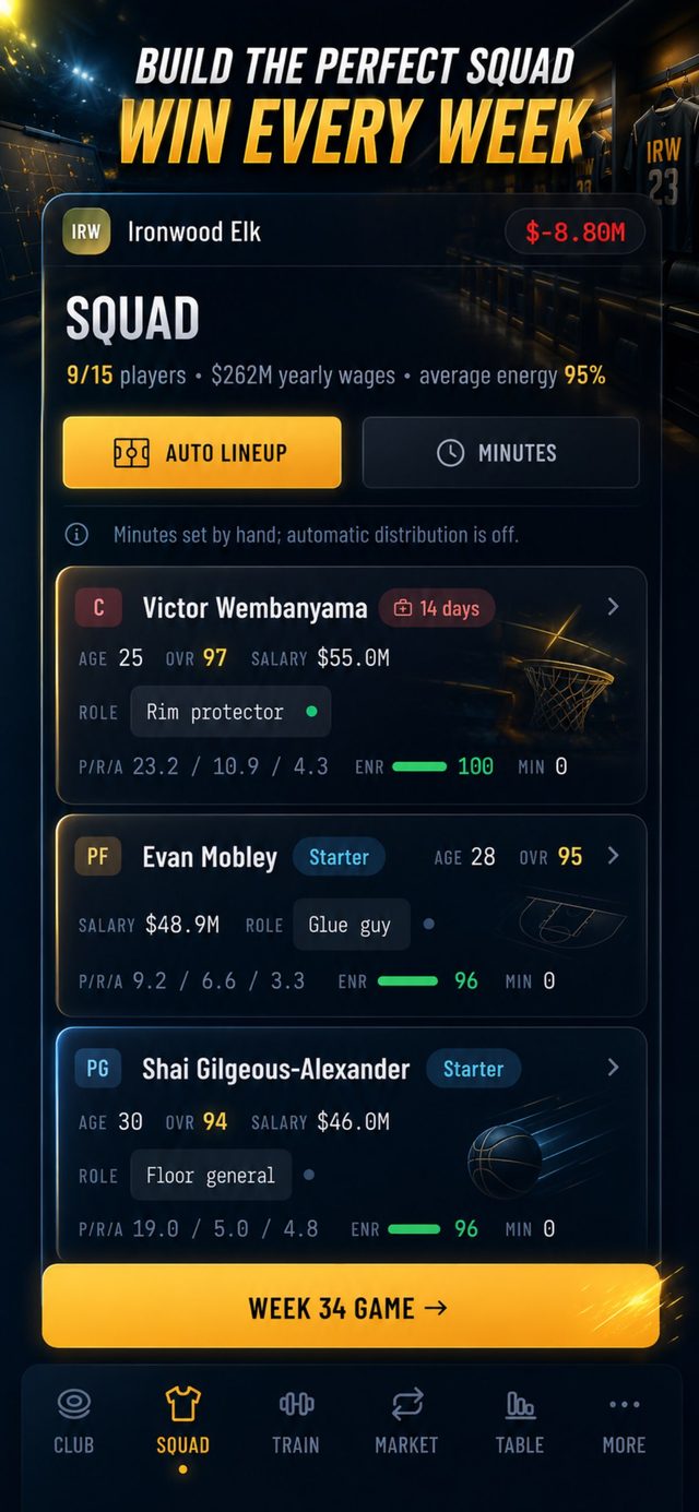 Squad screen showing roster, roles, energy and minutes for each player